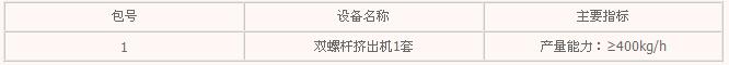 橡膠機械網(wǎng)