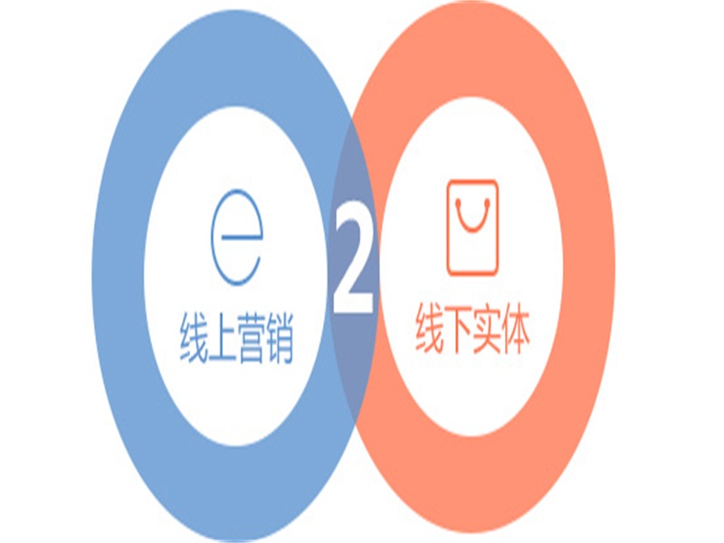 出眾的移動夢工場O2O實施案例分享公司，重慶o2o