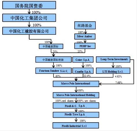橡膠機械網(wǎng)