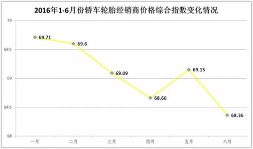 橡膠機(jī)械網(wǎng)