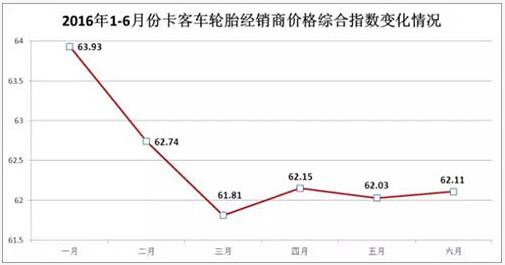 橡膠機(jī)械網(wǎng)