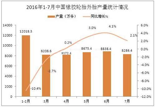 橡膠機械網(wǎng)