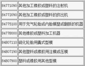 橡膠機(jī)械網(wǎng)