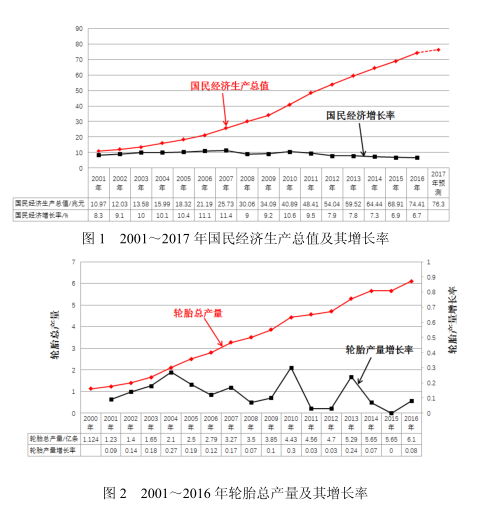 橡膠機(jī)械網(wǎng)