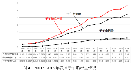 橡膠機(jī)械網(wǎng)