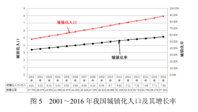 橡膠機(jī)械網(wǎng)