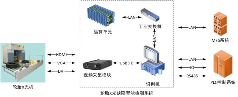 橡膠機械網(wǎng)