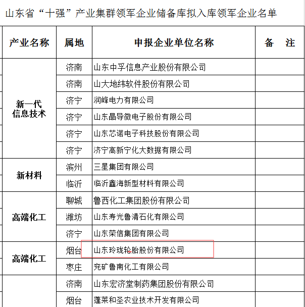 橡膠機械網(wǎng)