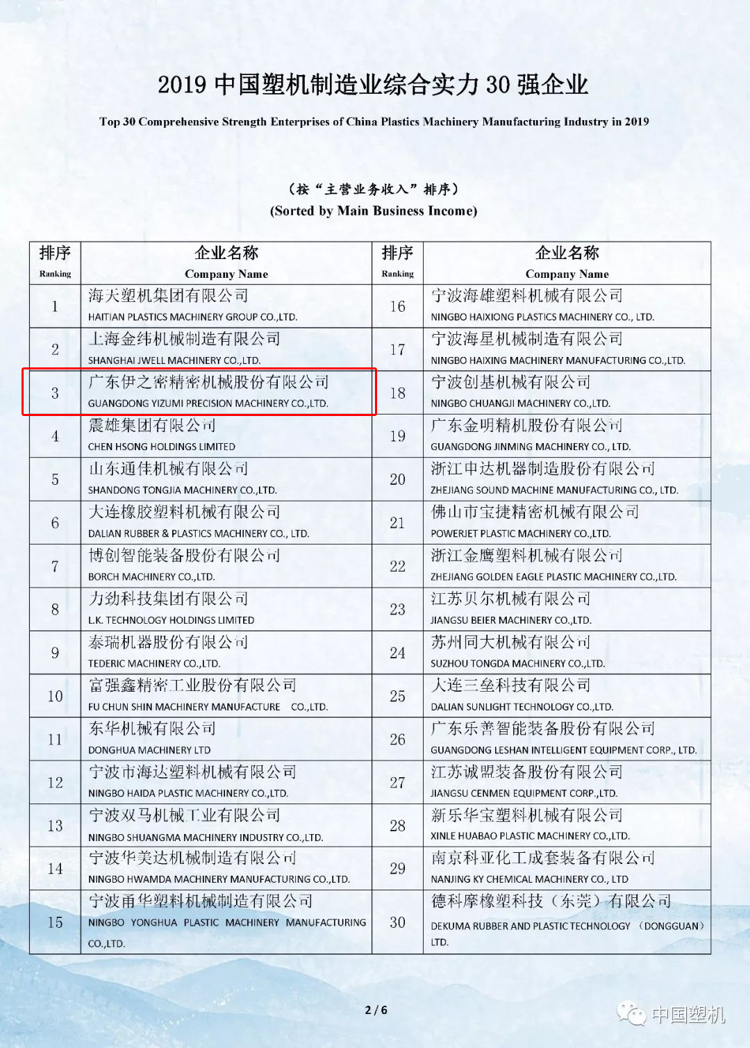 橡膠機(jī)械網(wǎng)