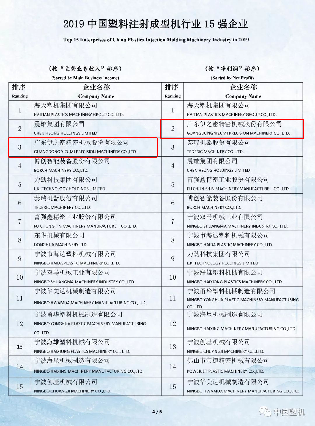 橡膠機(jī)械網(wǎng)