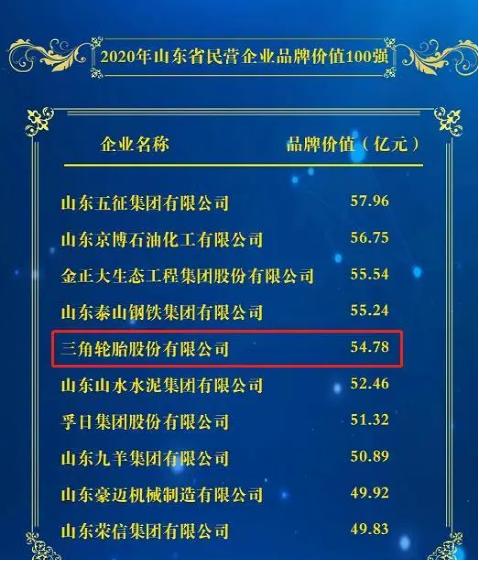橡膠機械網(wǎng)